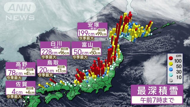 驚きの積雪！今季最強寒波のピークへ　日本海側は猛吹雪に警戒！太平洋側も厳しい寒さ（テレ朝news）｜ｄメニューニュース