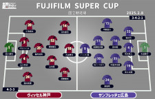 Jリーグ・鹿島アントラーズ・松本 遥翔 選手情報｜スポーツ情報