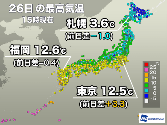 気温高めも風が冷たい　明日は天気崩れ関東以西は寒さ増す（ウェザーニューズ）｜ｄメニューニュース